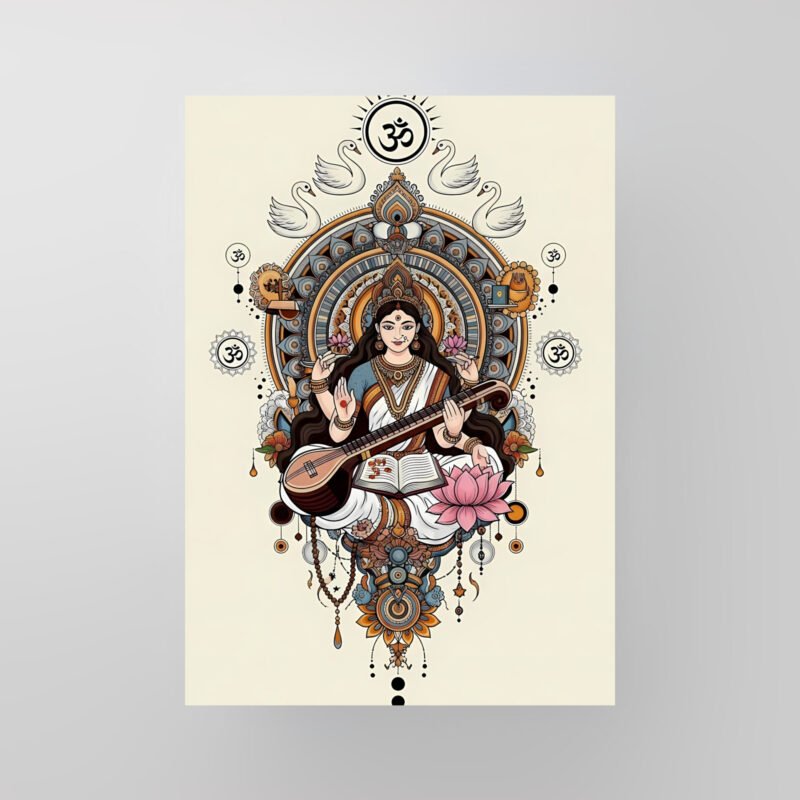 Goddess Saraswati | The Harmony of Wisdom | Sacred Art Poster